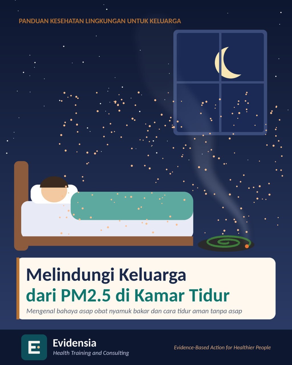 Melindungi Keluarga dari PM2.5 di Kamar Tidur