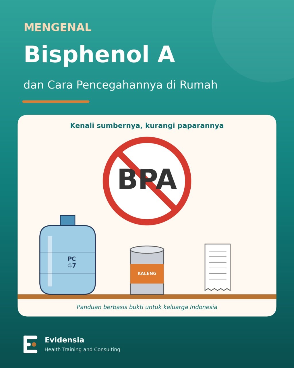 Mengenal Bisphenol A dan Cara Pencegahannya di Rumah